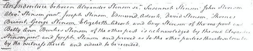 Stinson Indenture 1781
