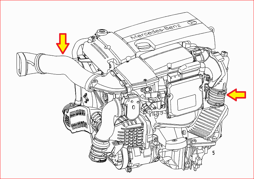 Mercede Benz Engine Diagram - Wiring Diagrams