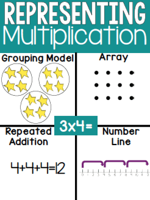 79 MATH WORKSHEETS GRADE 4 ARRAYS