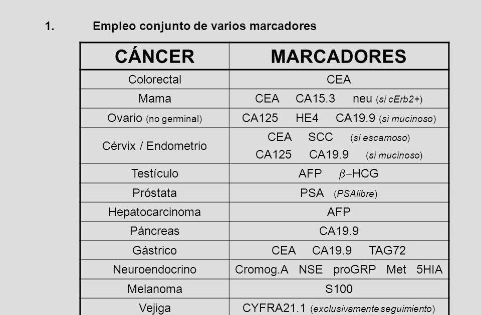 cancer colon markeri tumorali