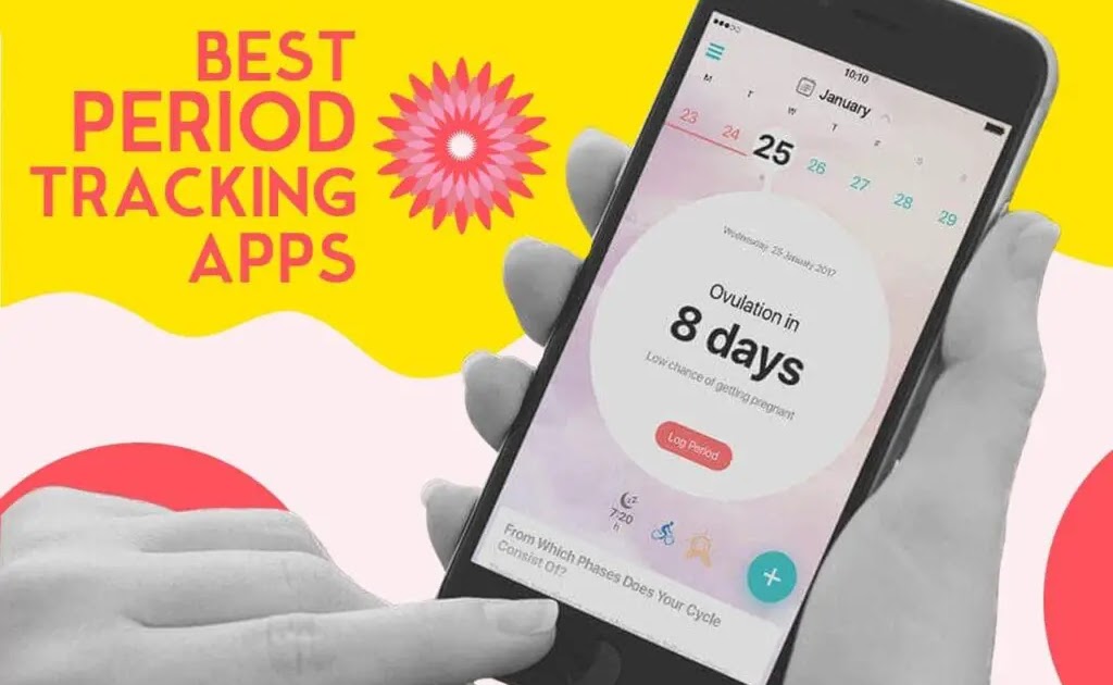 Best Fertility Tracker App Uk The best periodtracking apps to