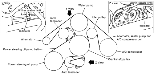 2003 Infiniti Q45 Engine Diagram - Wiring Diagram