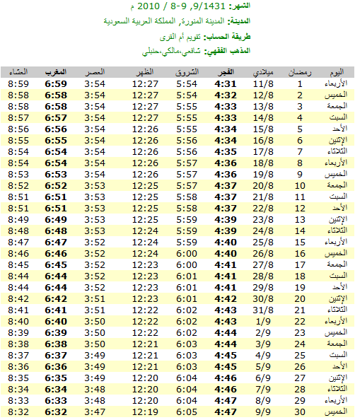 المنورة الفجر المدينة وقت الشروق