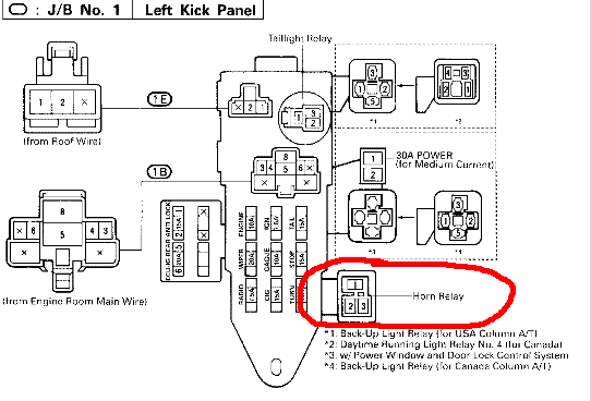 Toyota Hilux Surf Fuse Box Location