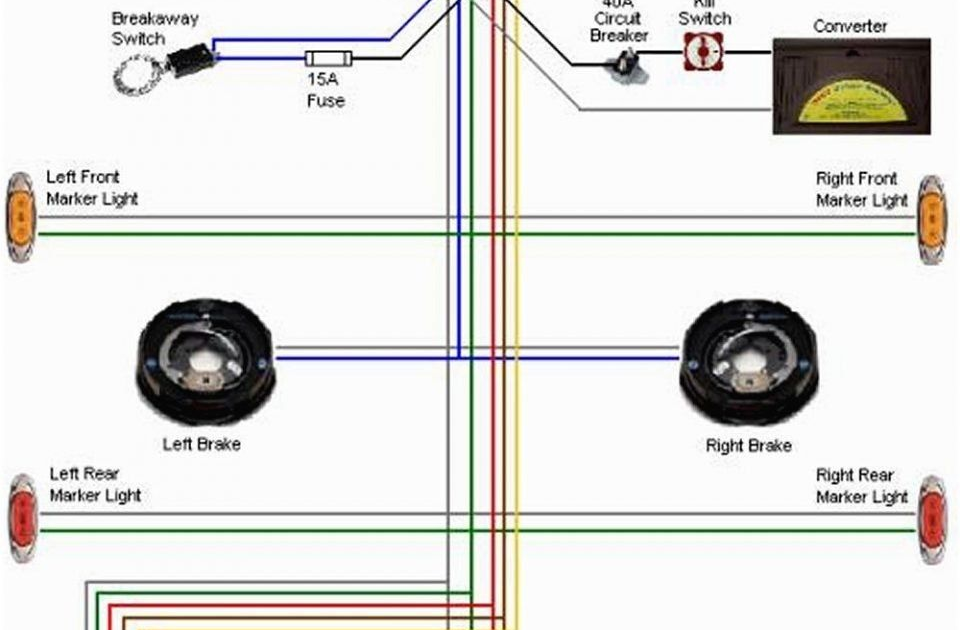 7 Pin To 4 Pin Trailer Wiring Diagram - WIRGRAM