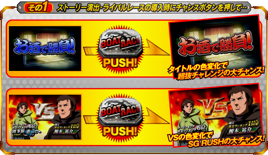 モンキー ターン 2 設定