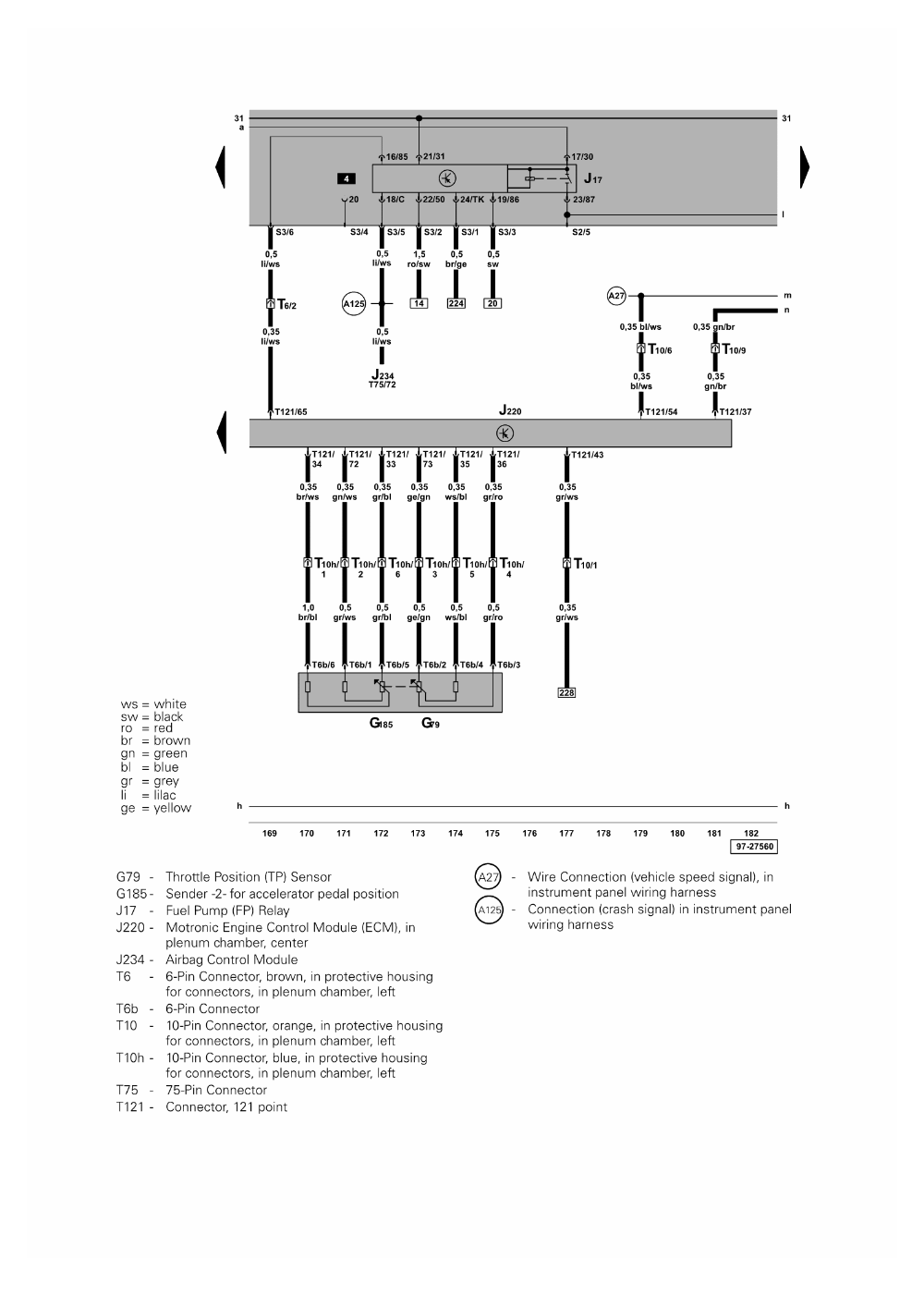 Wiring Diagram PDF: 2002 Silverado Wiring Diagram Heated Mirrors