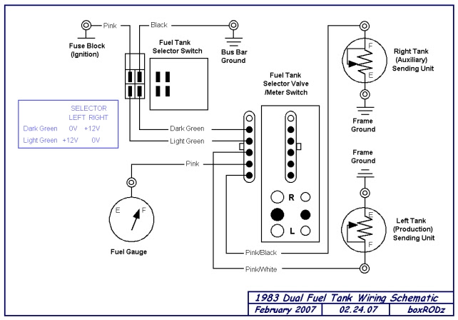 Diagram 1987 C10 Fuel Tank Wiring Diagram Full Version Hd Quality Wiring Diagram Gantt Diagramm Summercircusbz It