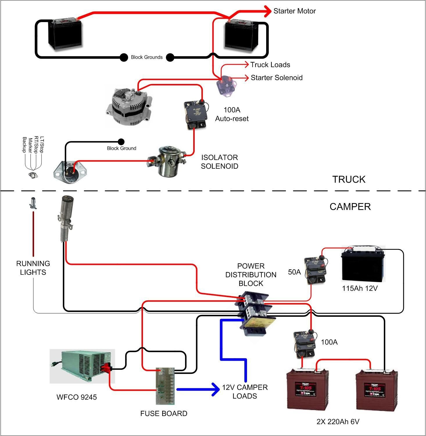 32 Rv Slide Out Switch Wiring Diagram Wiring Diagram