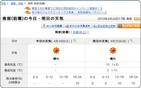 http://weather.goo.ne.jp/area/4210.html