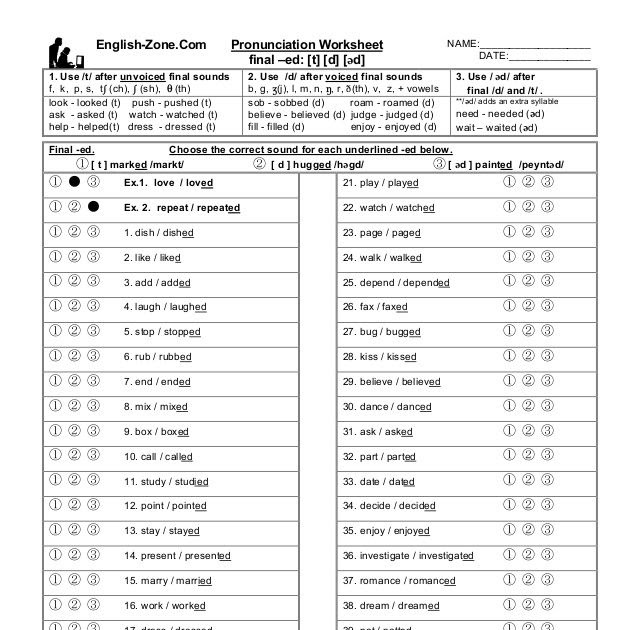 English Zone Com Pronunciation Worksheet