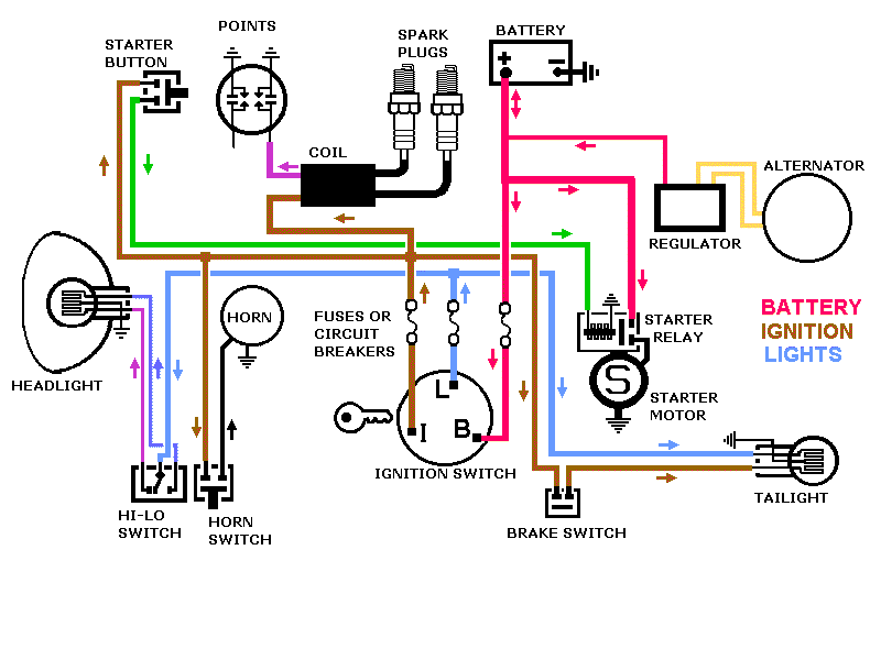 harley davidson chopper wiring diagram