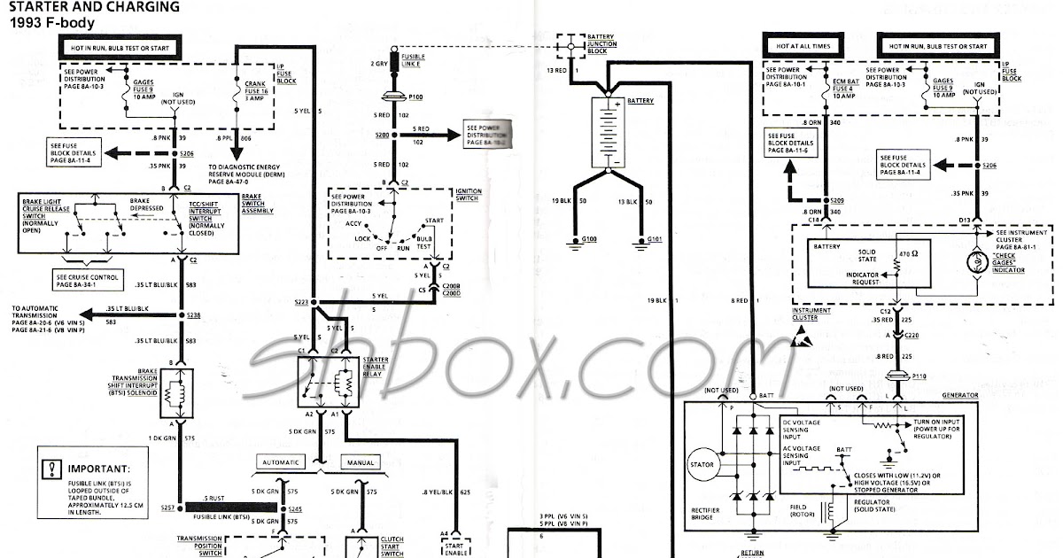 Sdmo T11 Dc Wiring Diagram - dunianarsesh