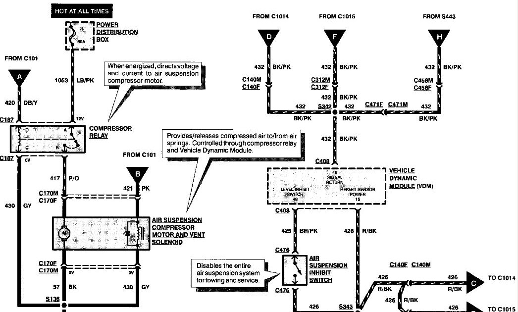 1996 Lincoln Town Car Wiring Diagram - 1996 Lincoln Town Car Wiring