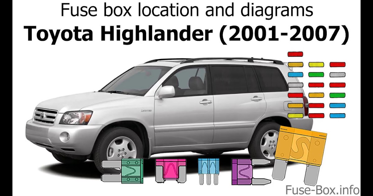 2006 Toyota Sienna Fuse Box Location | schematic and wiring diagram