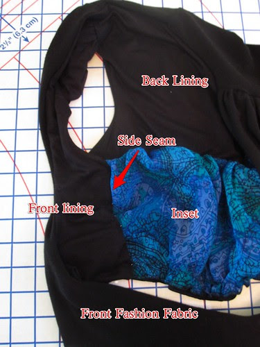 Inset Stitched to Lining Side Seams