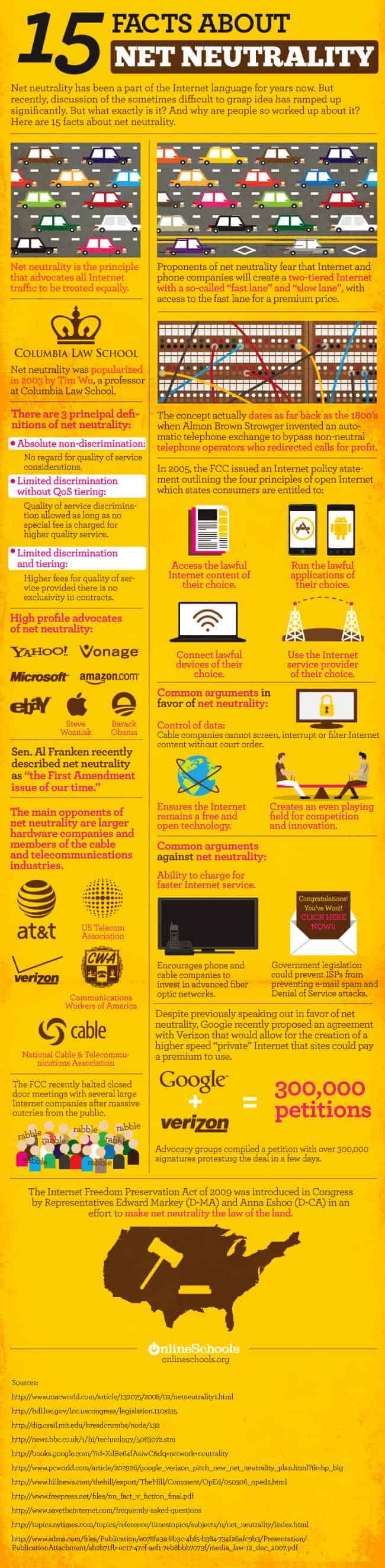 net-neutrality