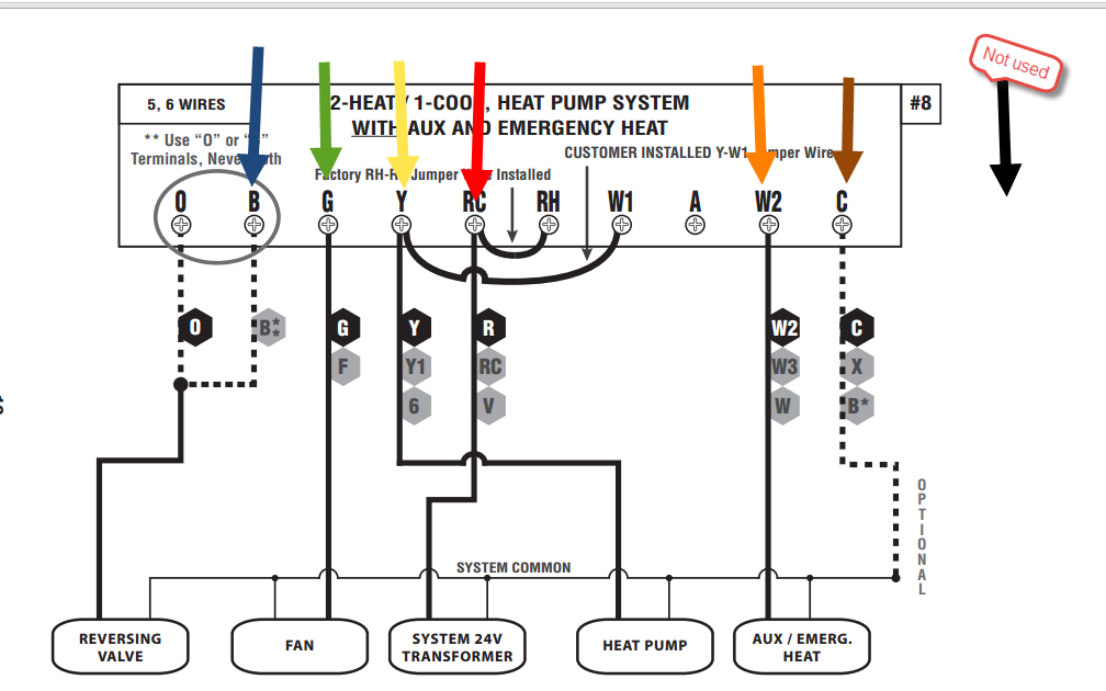 Ruud Thermostat Wiring Diagram
