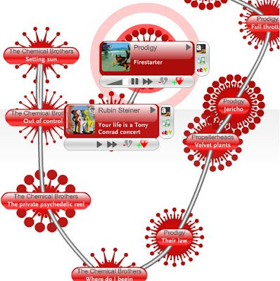 musicovery.com musicovery.com