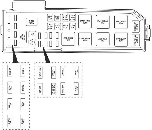 2003 Ford Escape Engine Diagram Wiring Diagram