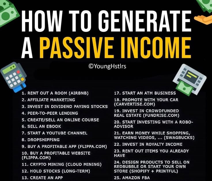 How to start passive income with no money how to make money online without investment 2021