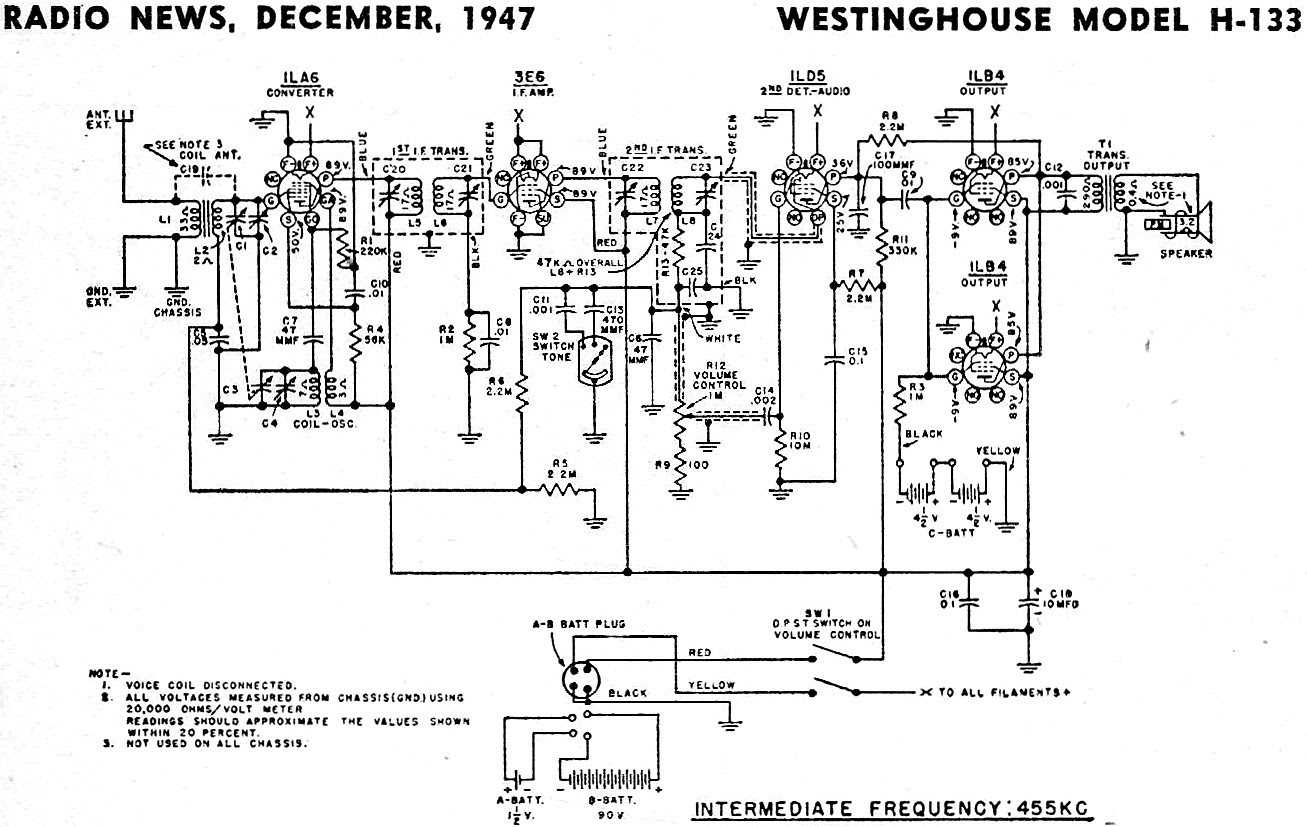 Dual Amplifier Wiring Diagram