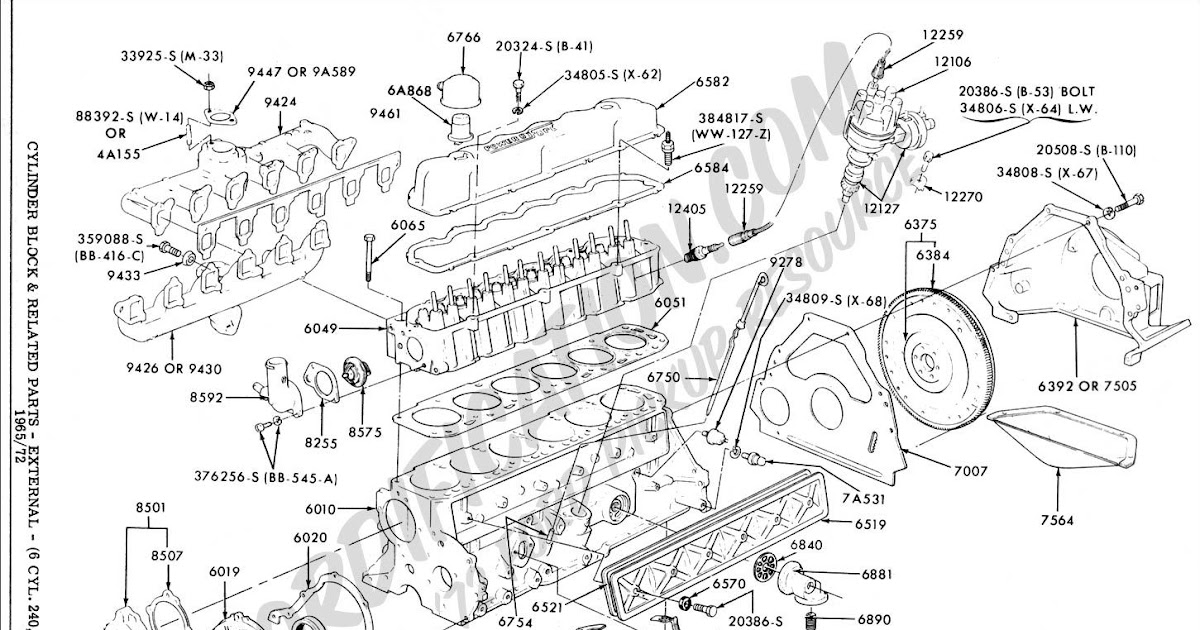 Ford 300 Inline Engine Diagram - Wiring Diagram