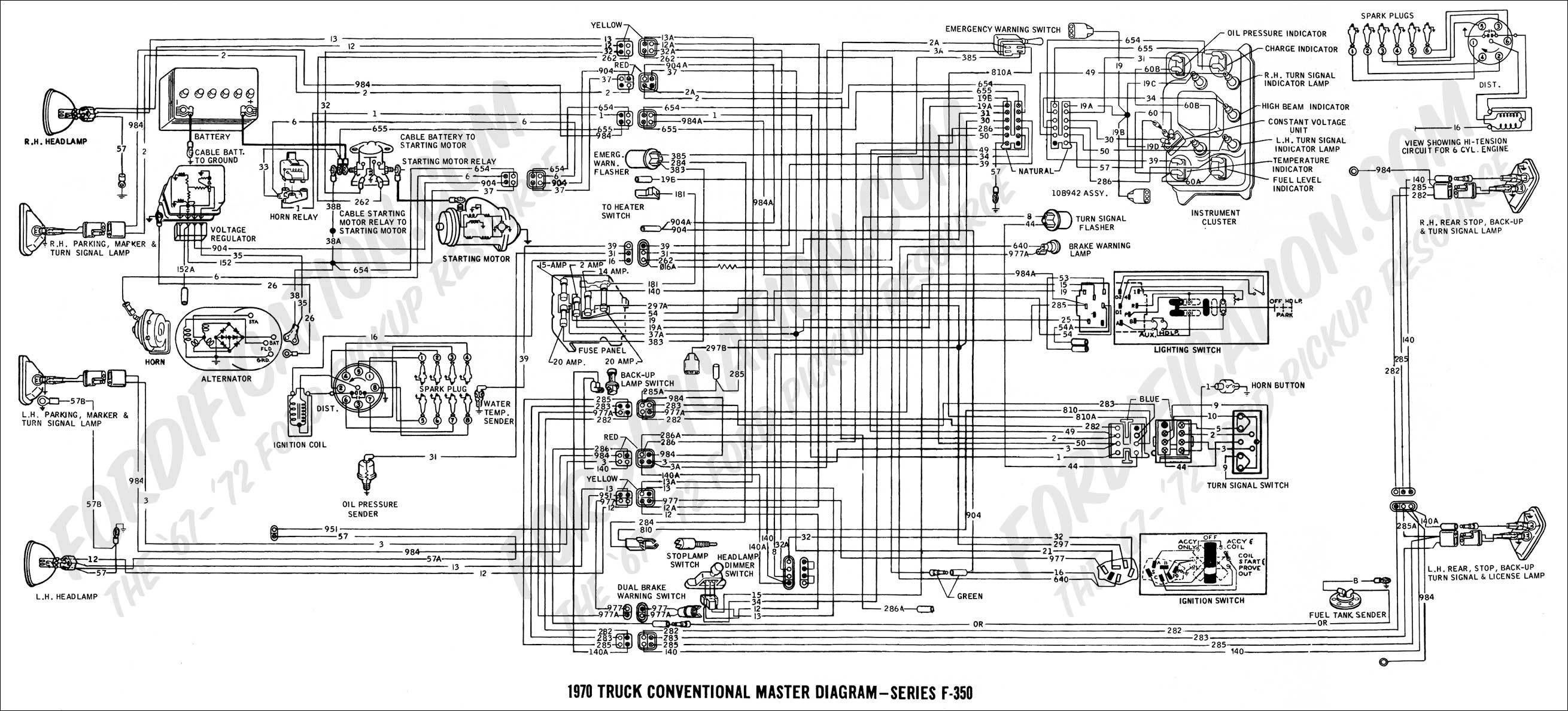 1996 Kenworth W900 Wiring Schematic