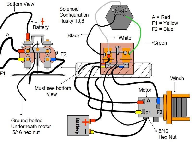 Superwinch Solenoid Wiring Diagram / Quadboss Winch Wiring Diagram