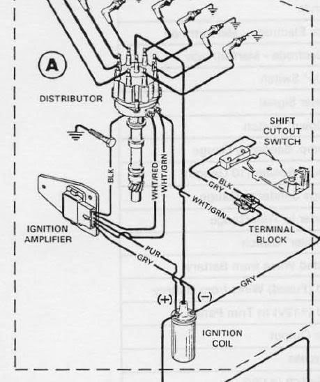 Mercruiser Thunderbolt Iv Ignition Wiring Diagram - Atkinsjewelry