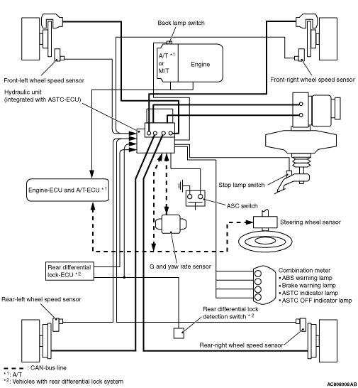 Pajero Glow Plug Wiring Diagram