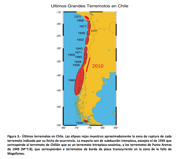Chile Terremotos