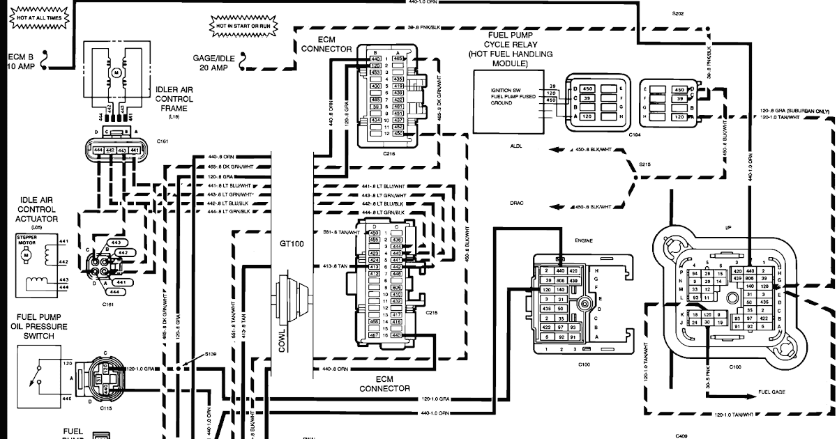 1999 Fleetwood Rv Wiring Diagram - Cars Wiring Diagram Blog
