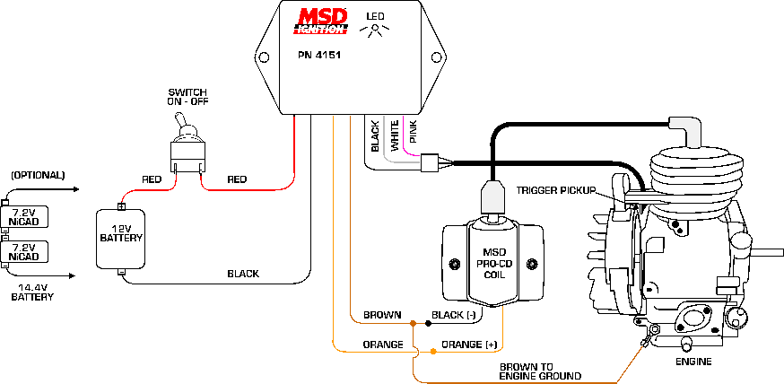 Small Engine Wiring Diagram from lh5.googleusercontent.com