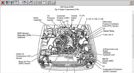 Mazda B2300 Engine Diagram - Wiring Diagram