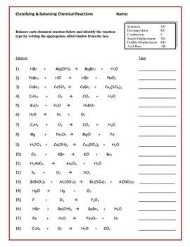 Double Displacement Reaction Worksheet - worksheet