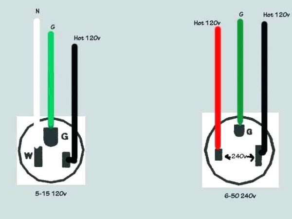 30a Ac Plug Wiring - Wiring Diagram Networks