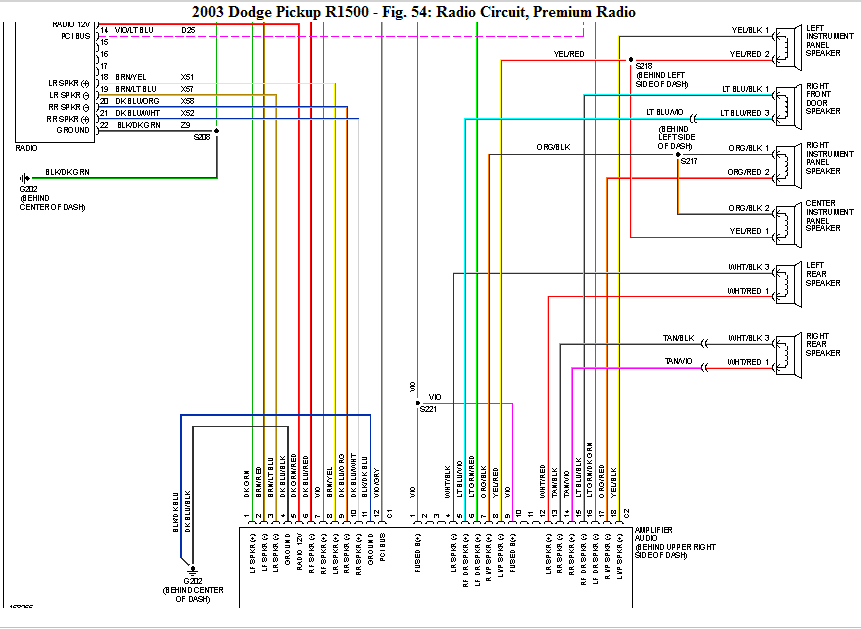 29 2004 Dodge Ram 1500 Radio Wiring Diagram - Wiring Database 2020