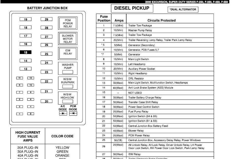 2001 Nissan Xterra Fuse Box Diagram