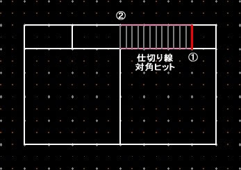 内部階段>仕切り線