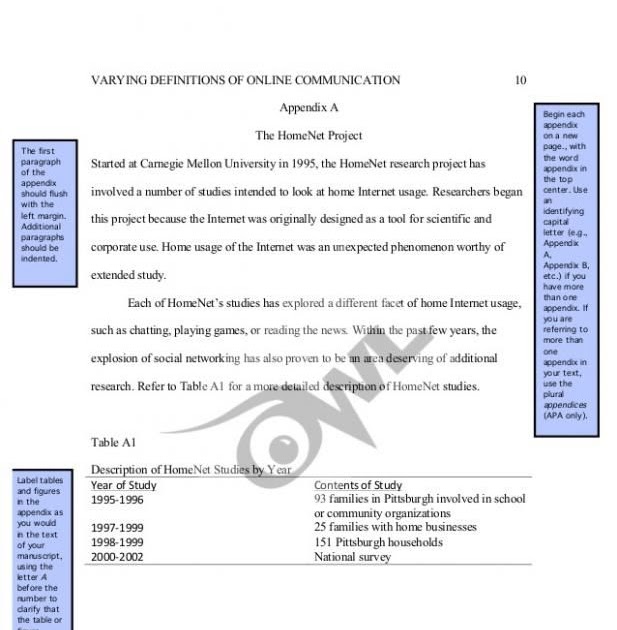 Purdue Owl Apa 7Th Edition Sample Paper