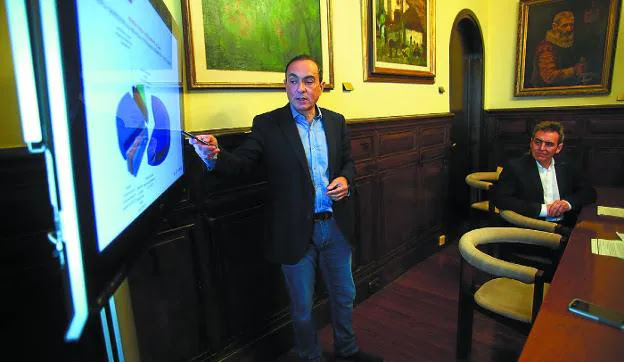 Miguel Ángel Páez explica los detalles del presupuesto, acompañado por Xabier Iridoy.
/F. DE LA HERA