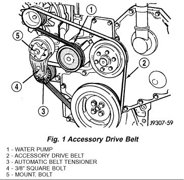 2012 Sprinter Engine Diagram - Floral Arrangement Design