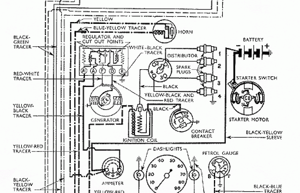 Roadtrek Wiring Diagram - squabb