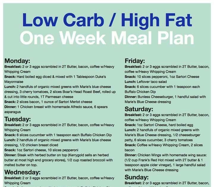 low-carb-diet-can-it-help-you-lose-weight-mayo-clinic-low-carb-diet-plan-to-lose-healthy