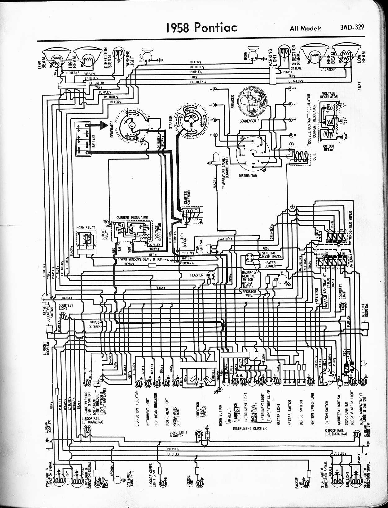 1968 Pontiac Bonneville Wiring Diagram