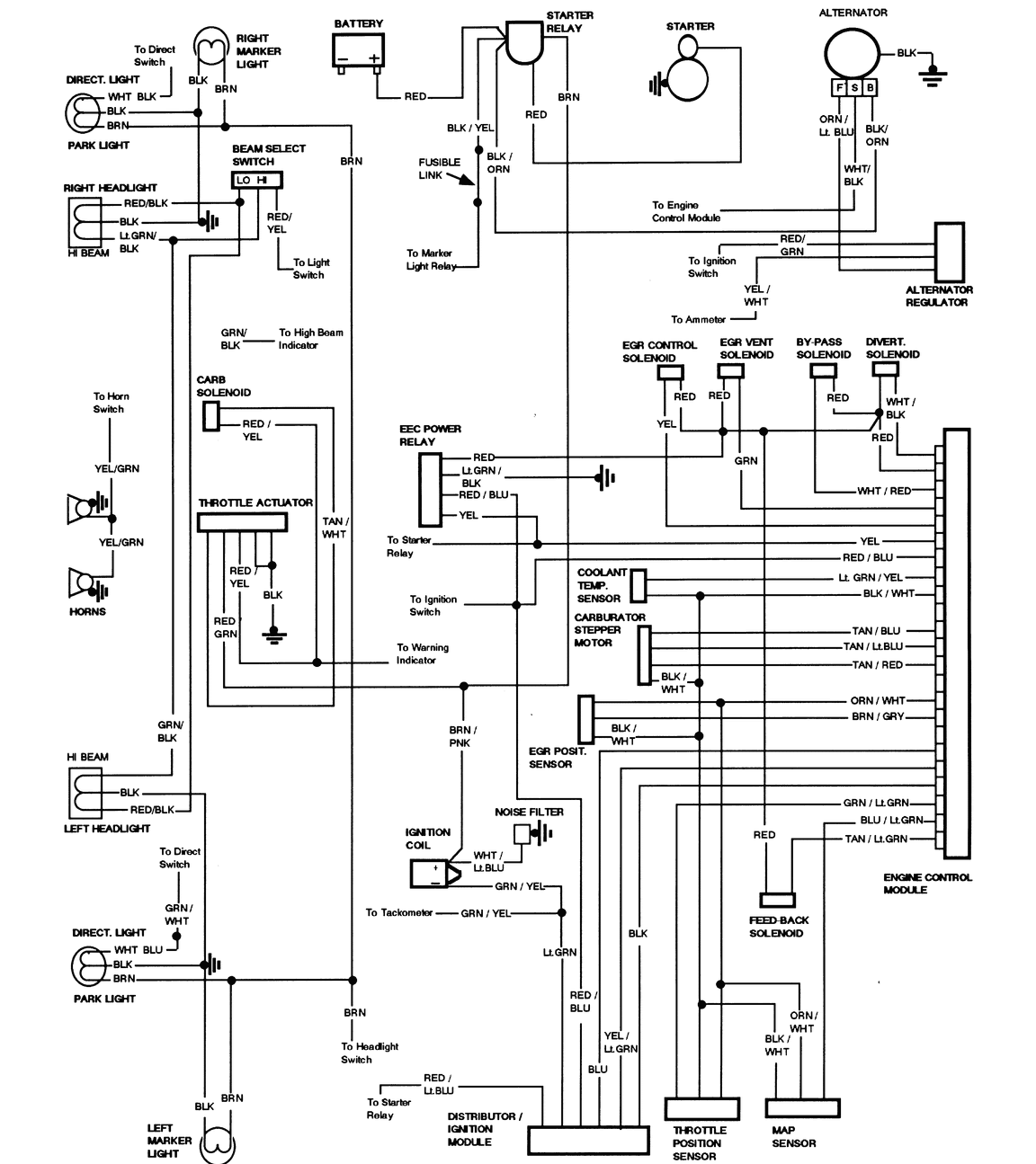 96 Vw Golf Alternator Wiring Diagram - Fuse & Wiring Diagram