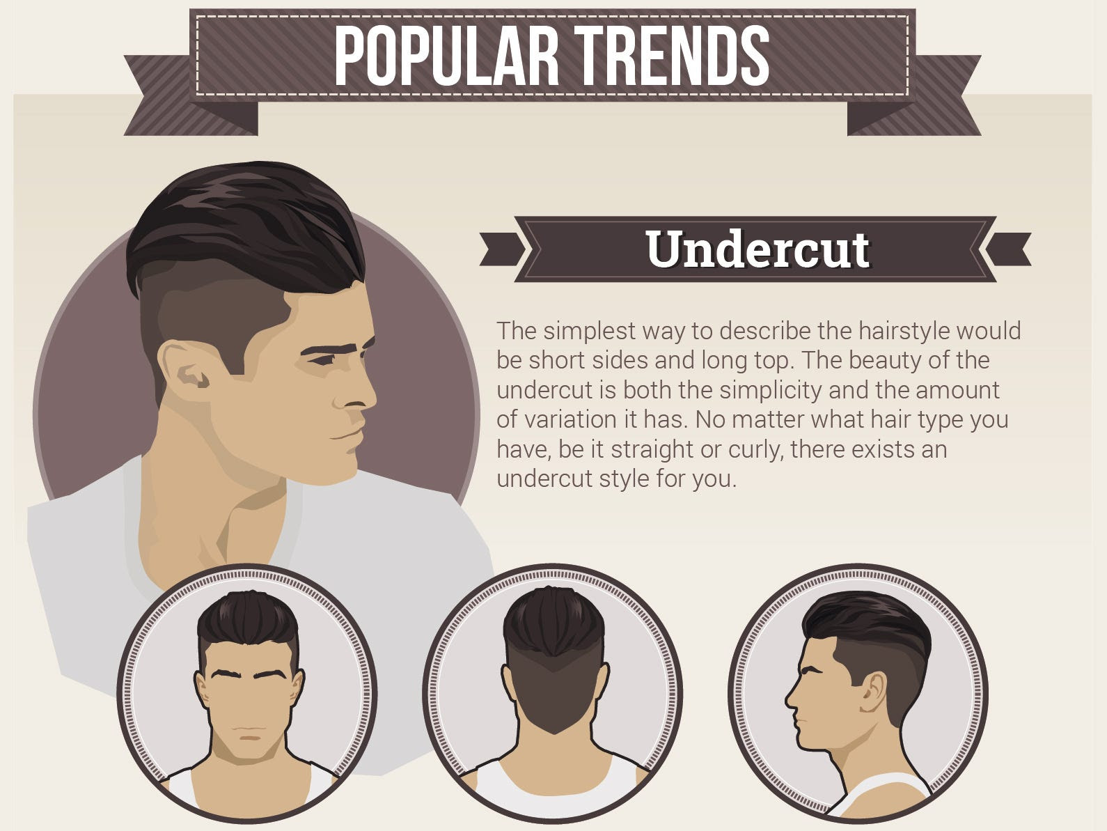 36 Boy Hairstyle Name List