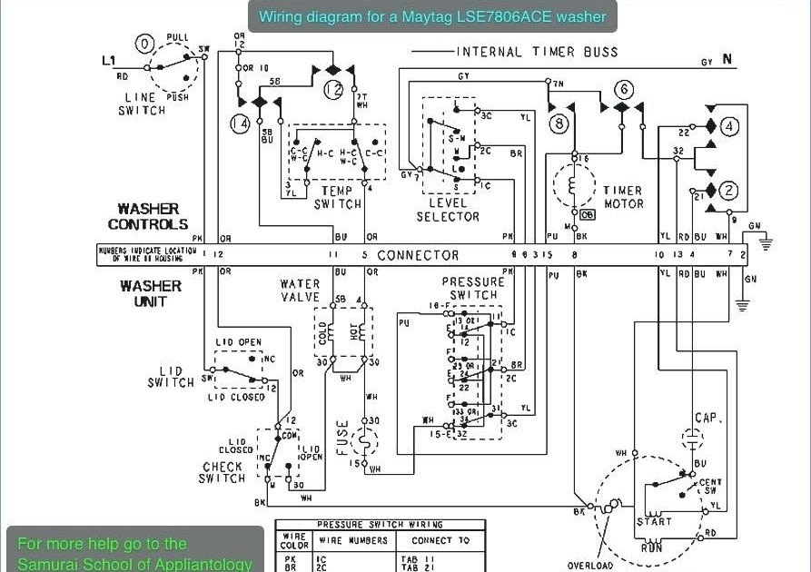 Whirlpool Washer Wiring Diagram Search Trinity