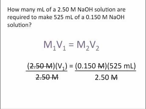 Molarity And Dilutions Worksheet - worksheet